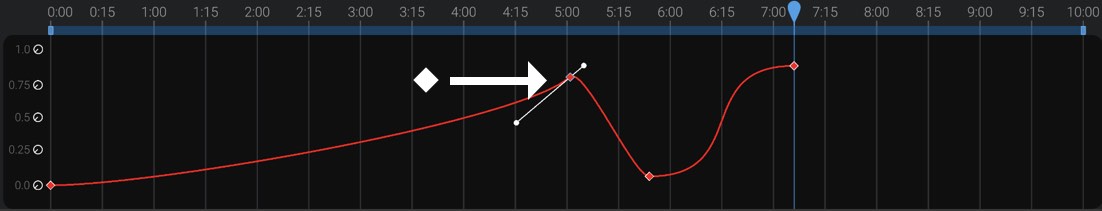 Screenshot: Auto smooth interpolation