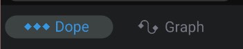 Screenshot: Switching to graph view
