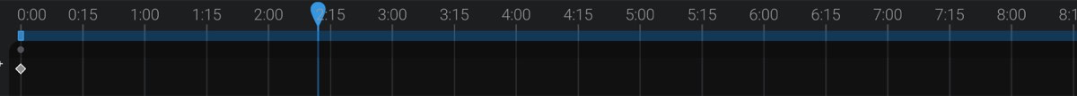 Screenshot: Controlling time