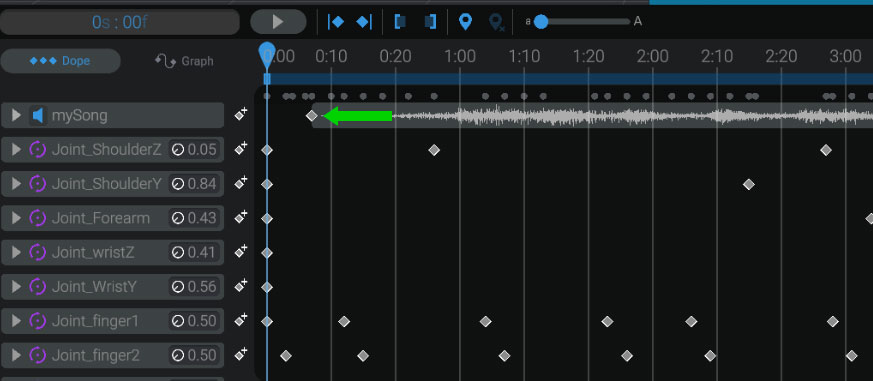Audio Keyframe