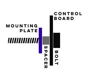 Screenshot: Power Input