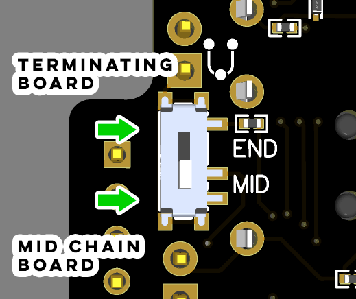 RS485 Terminating Resistor